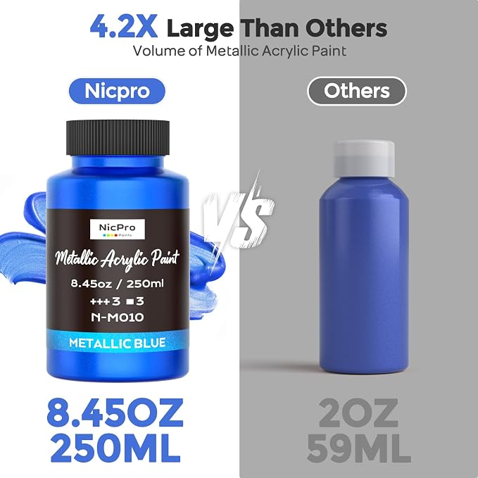 Nicpro Metallic Blue Acrylic Paint, 8.45oz/250ml Large Metallic Paint, Non Toxic - Image 3