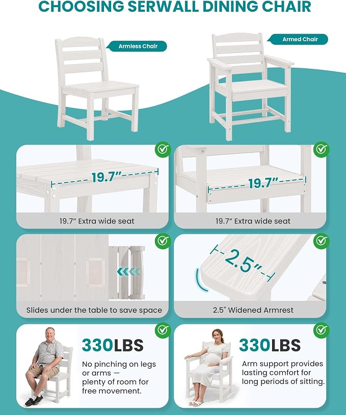 SERWALL HDPE Dining Set for 8: 2 Umbrella Hole Tables + 8 Chairs. Includes 8 - Image 8