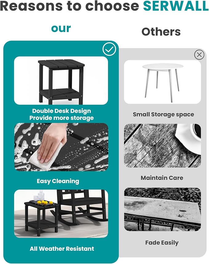 SERWALL Double Adirondack Side Table Rectangular End Table - Image 7