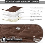 100% Waterproof Recliner Chair Cover, Recliner Chair Covers - Image 4