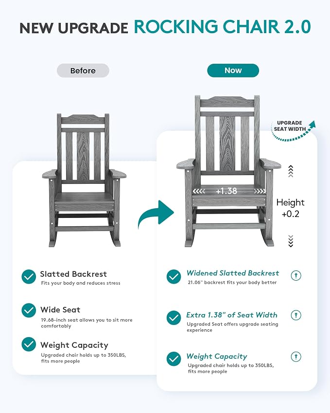 SERWALL Oversized Outdoor Rocking Chair Set of 4, All Weather Patio Rocking - Image 2