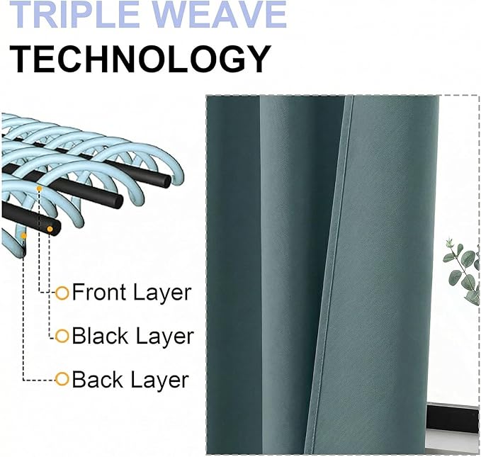Simplebrand Ava Dark Green Short 36 Inches Blackout Curtain 2 Panels Set - Image 5
