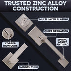 Front Door Lock Set – Zinc Alloy Body - Image 5