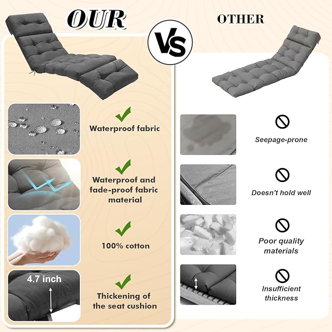 Outdoor Chaise Lounge Chair Cushion 74.2 x 22 x 4.7 Inches Thickened 100% - Image 3