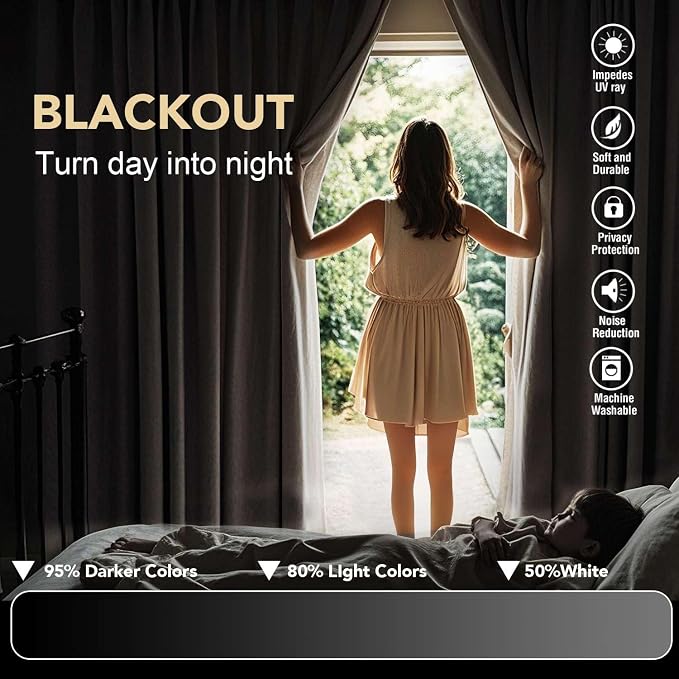H.VERSAILTEX Premium Blackout Thermal Insulated Room Darkening Curtains - Image 3