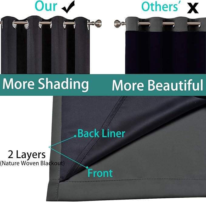 Yakamok Dark Grey Blackout Patio Door Curtain Panels W100 x L84, 1 Panel | - Image 5