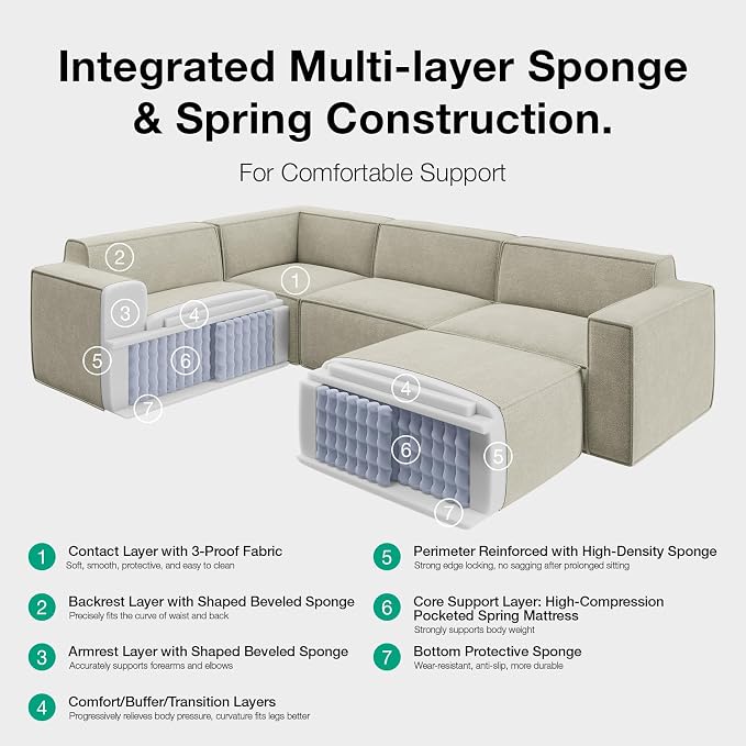 Novilla 109" Modular Sectional Sofa, No Assembly Cloud Sectional Couch - Image 7