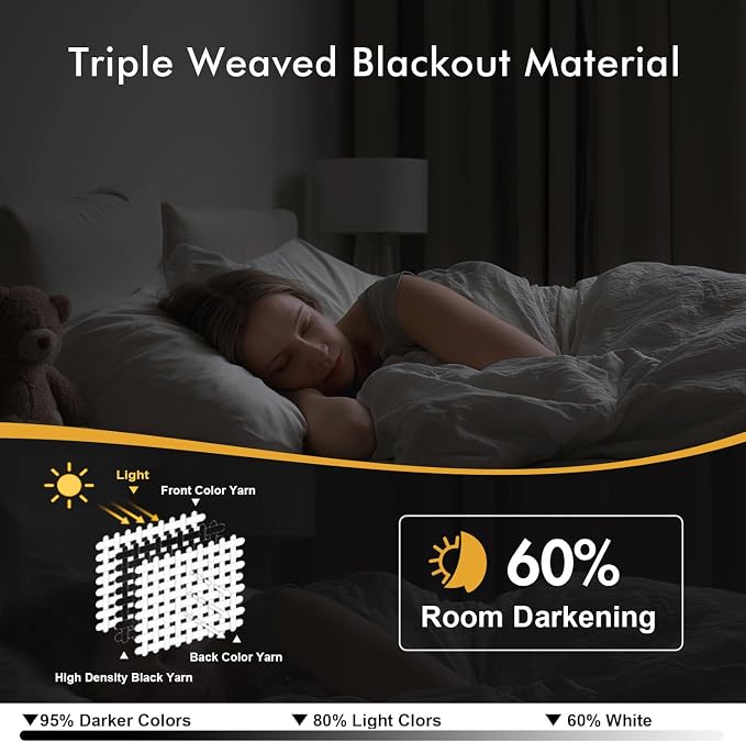 MIULEE Blackout Curtains for Bedroom 2 Panels 40 x 72 Inch Long Cream | Thermal - Image 2