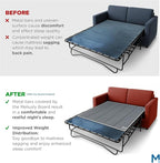 Meliusly Sleeper Sofa Support Board Twin Size – Durable Support to Fix Sagging - Image 3