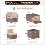 Aoxun 8-Piece Patio Furniture Set, Wicker Outdoor Sectional Sofa - Image 2