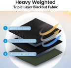 SimpleHome Greyish Green 100% Blackout Curtains Room Darken Living Room 84L | - Image 5