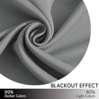 Yakamok Grey Room Darkening Curtains 42x84 inch Gray Grommet-Living Room | 2 - Image 6