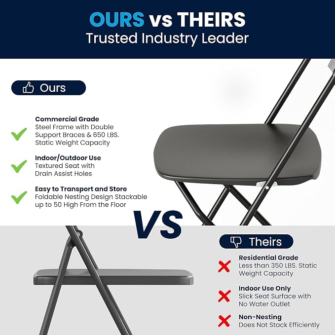 Flash Furniture Hercules Series Plastic Folding Chair - Image 9