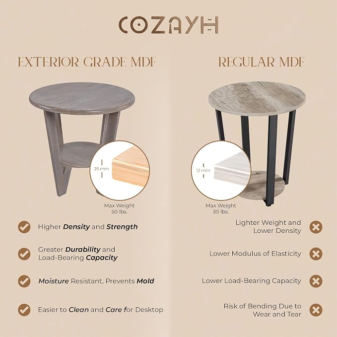 Rustic Farmhouse end Table - Image 5