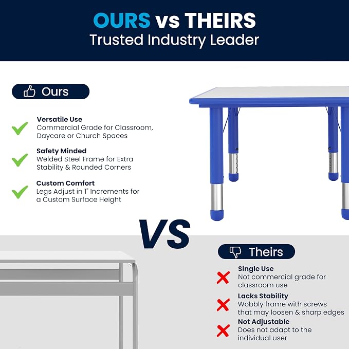 Flash Furniture Wren Adjustable Classroom Activity Table - Image 5