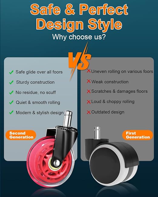 RidRed Gaming Chair Wheels - Image 3