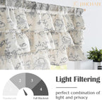jinchan Ruffled Floral Valance Gray Shabby Chic Small Window Curtain 18 Inch - Image 5