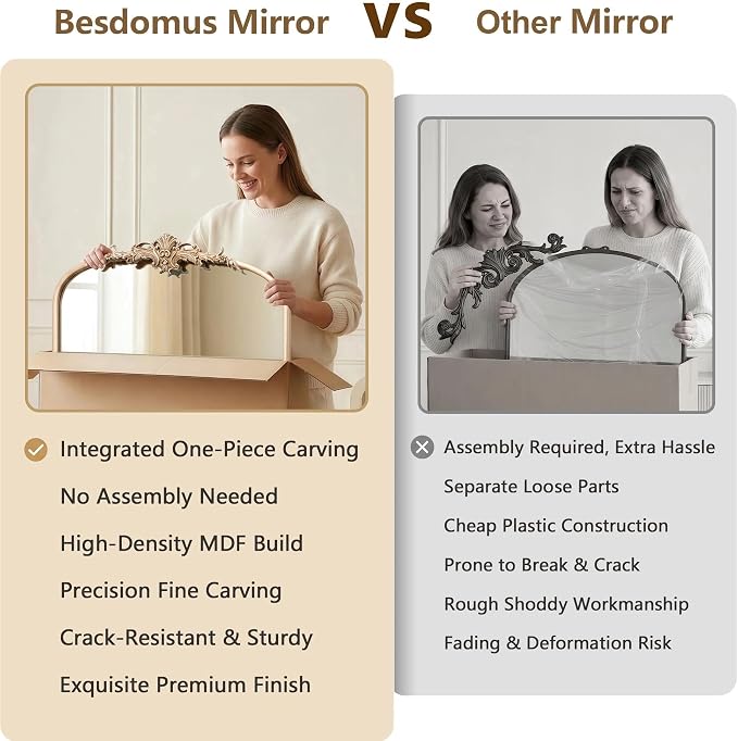 Besdomus Arched Vintage Gold Mirror: 32"x24" French Large Champagne Gold - Image 8