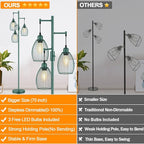 Dimmable Floor Lamp, Industrial Floor Lamps - Image 2