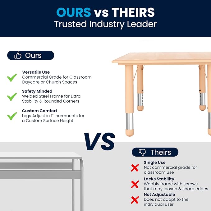 Flash Furniture Wren Adjustable Classroom Activity Table - Image 5