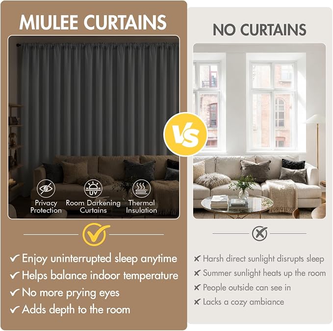MIULEE 4 Panels Set Light Grey Blackout Curtains 63 Inch Length Bedroom | - Image 8