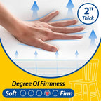 AAAAAcessories D-Shaped Chair Cushions, Machine-Washable Cover - Image 7