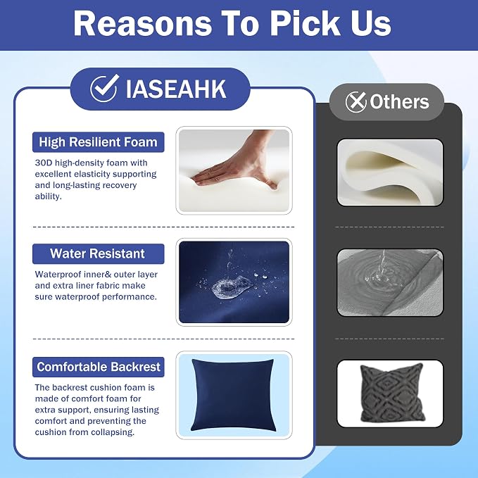 IASEAHK Outdoor Seat Cushion Set, Waterproof & Fade Resistant Patio Chair - Image 6