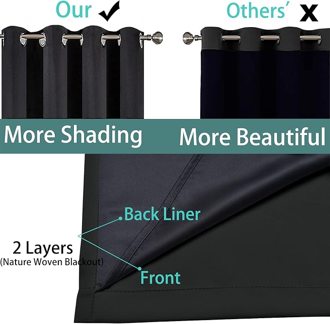 Yakamok Black 100% Blackout Curtains 72 Inches Long - Image 5