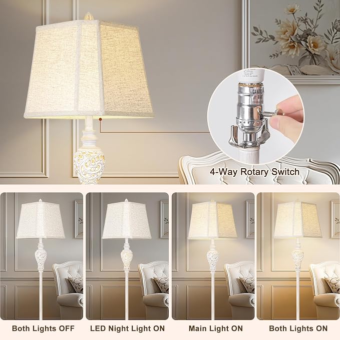 LuxSight Collection Floor Lamp for Living Room, Vintage Standing Lamp - Image 4