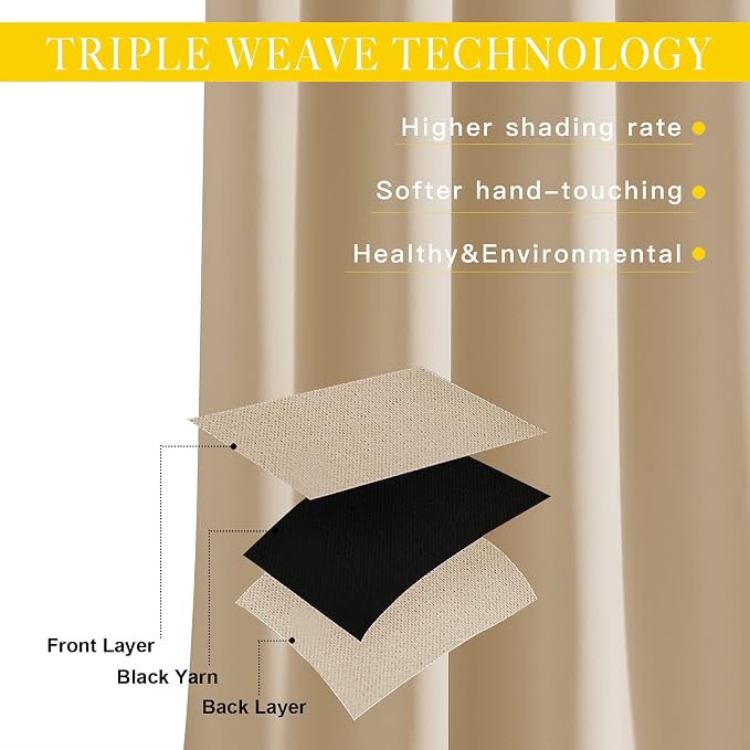 NICETOWN Sliding Door Blinds Window Treatment, Privacy Thermal Drapes - Image 3