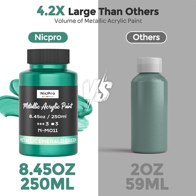 Nicpro Metallic Emerald Green Acrylic Paint, 8.45oz/250ml Large Pearlescent - Image 3