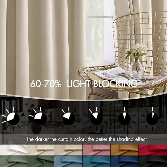 MIULEE Velvet Curtains 50W x 96L 2 Panels Beige Blackout Curtains | Luxury - Image 4