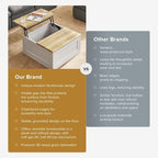 mopio Blake Lift Top Coffee Table - Image 7