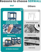 SERWALL Adirondack Table Set of 2, Outdoor Side Table- Blue - Image 7