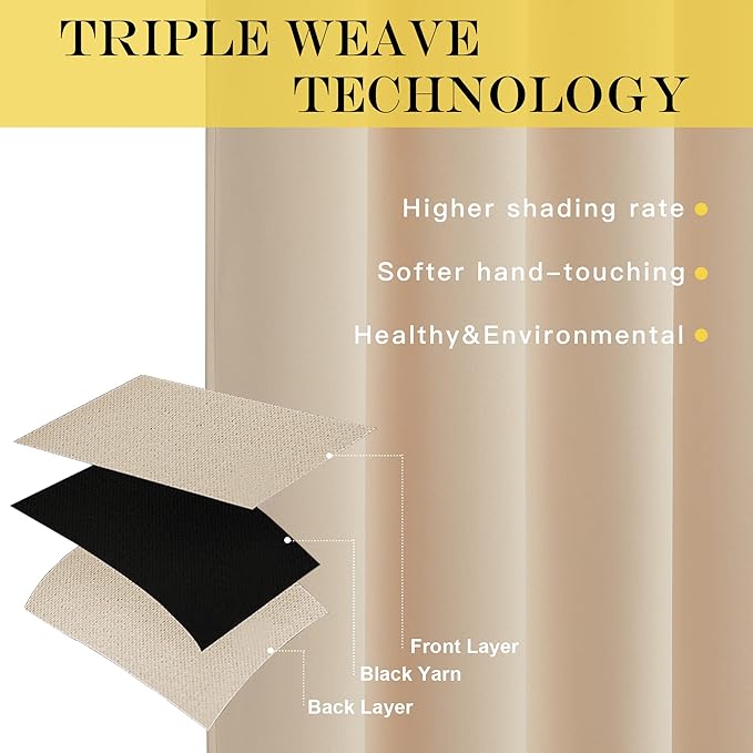 NICETOWN Room Darkening Window Curtain Extra Long 120" - Image 4