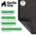 GORILLA GRIP 100% Waterproof All-Season WeatherMAX Doormat, US Designed Natural - Image 2