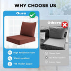 Sunbrella Outdoor Deep Seat & Back Cushion Set, 24 x 24 Inch Water Repellent - Image 7