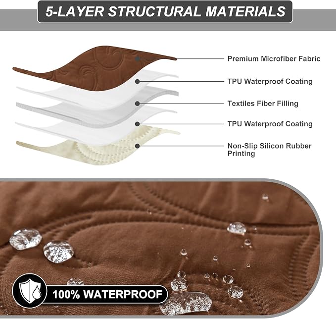 100% Waterproof Recliner Chair Cover, Recliner Chair Covers - Image 4