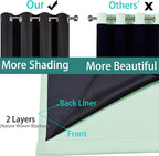 Yakamok Light Sage 100% Blackout Curtains 96 Inches Long 52" Wide, 2 Panels | - Image 4