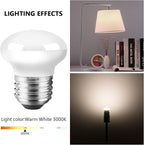 Haian Support China Cabinet Light Bulbs, 4W Short Light Bulbs, mini Size 2 - Image 3