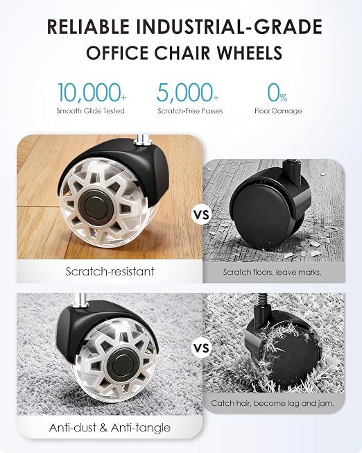 RidRed Office Chair Wheels, Smooth & Quiet Rollerblade Casters Wheels, Heavy - Image 5