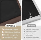 MIULEE Dark Brown 100% Blackout Curtains - Image 4