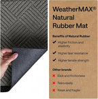 GORILLA GRIP 100% Waterproof All-Season WeatherMAX Doormat, US Designed Natural - Image 6