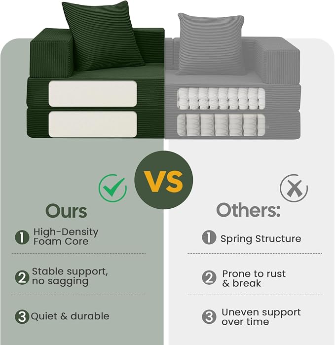 COMAX Futon Sofa Bed, 4‑in‑1 Convertible Sofa Bed, Folding Boneless Couches - Image 6
