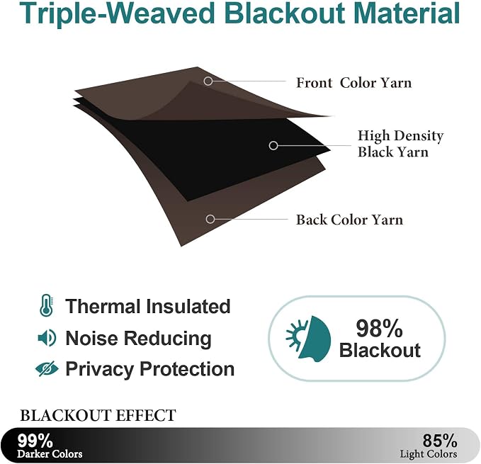 ChrisDowa Blackout Curtains for Bedroom and Living Room 45 Inches Long | 2 - Image 4
