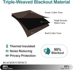 ChrisDowa Small Blackout Curtains - Image 5