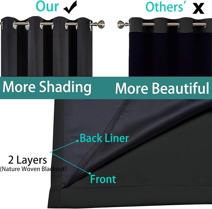 Yakamok Black 100% Blackout Patio Door Curtain Panels W70 x L84, 1 Panel | - Image 5