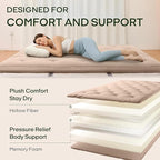 ZonLi Japanese Floor Futon Mattress Full Size 75"x 54", 100% Cotton Cover 2.5'' - Image 3