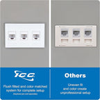 ICC Modular Furniture Faceplate - Image 6