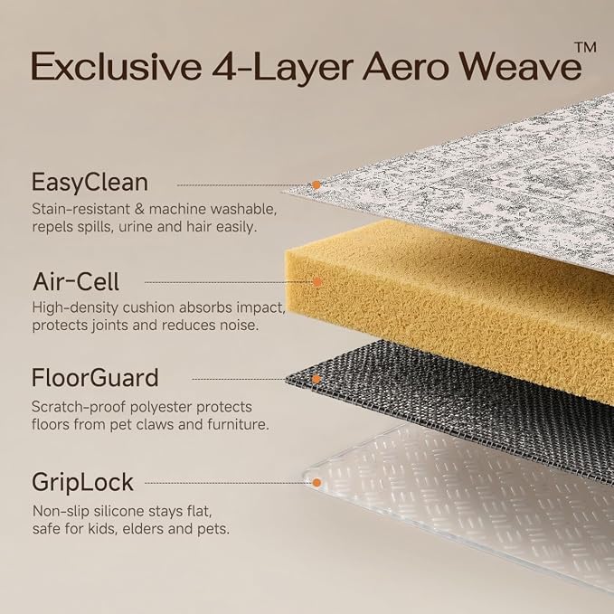 2x6 Black Beige Vintage Floral Washable Runner Rug - Image 5